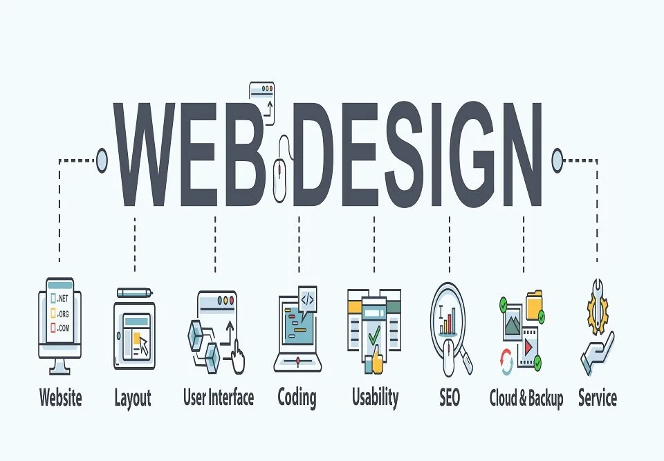 Web Development / Hourly