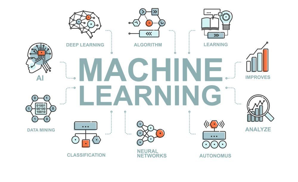 Custom Machine Learning Models (Hourly Rate)